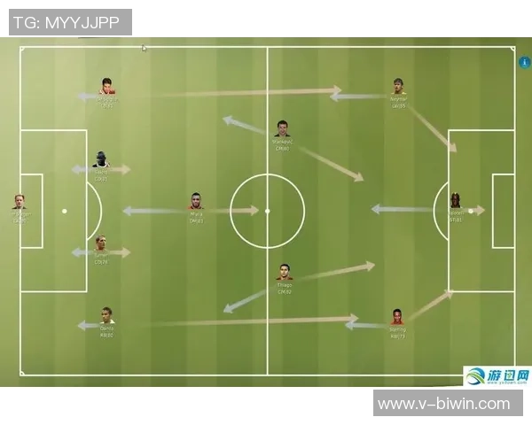 足球左边锋的跑位技巧与战术分析助力球队进攻效率提升